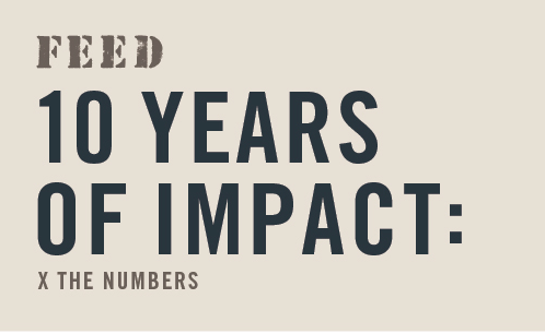 100 Million Meals by the Numbers: The FEED Giving Report